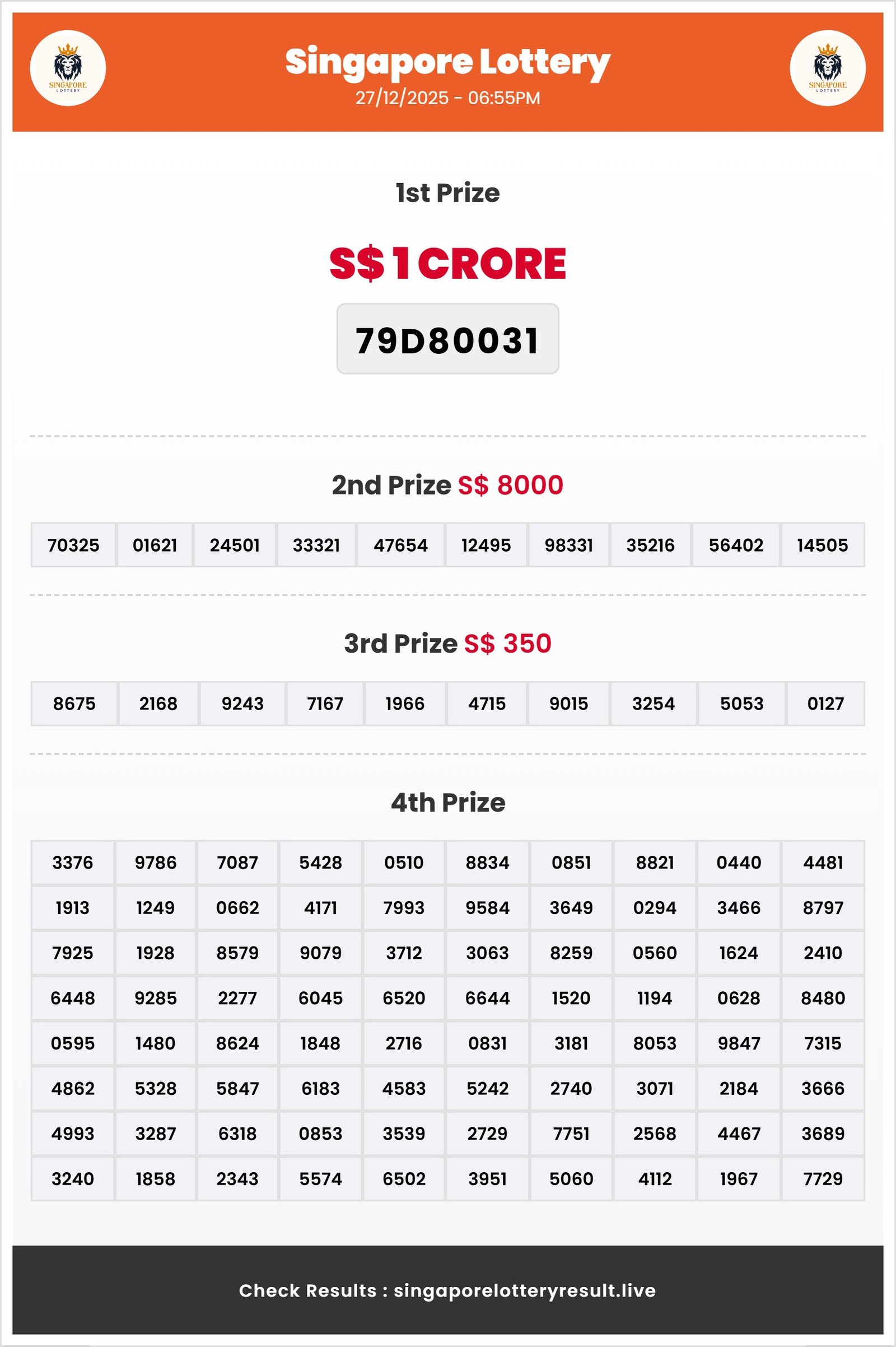Thumbnail for    27/12/2025 Result | 06:55 PM